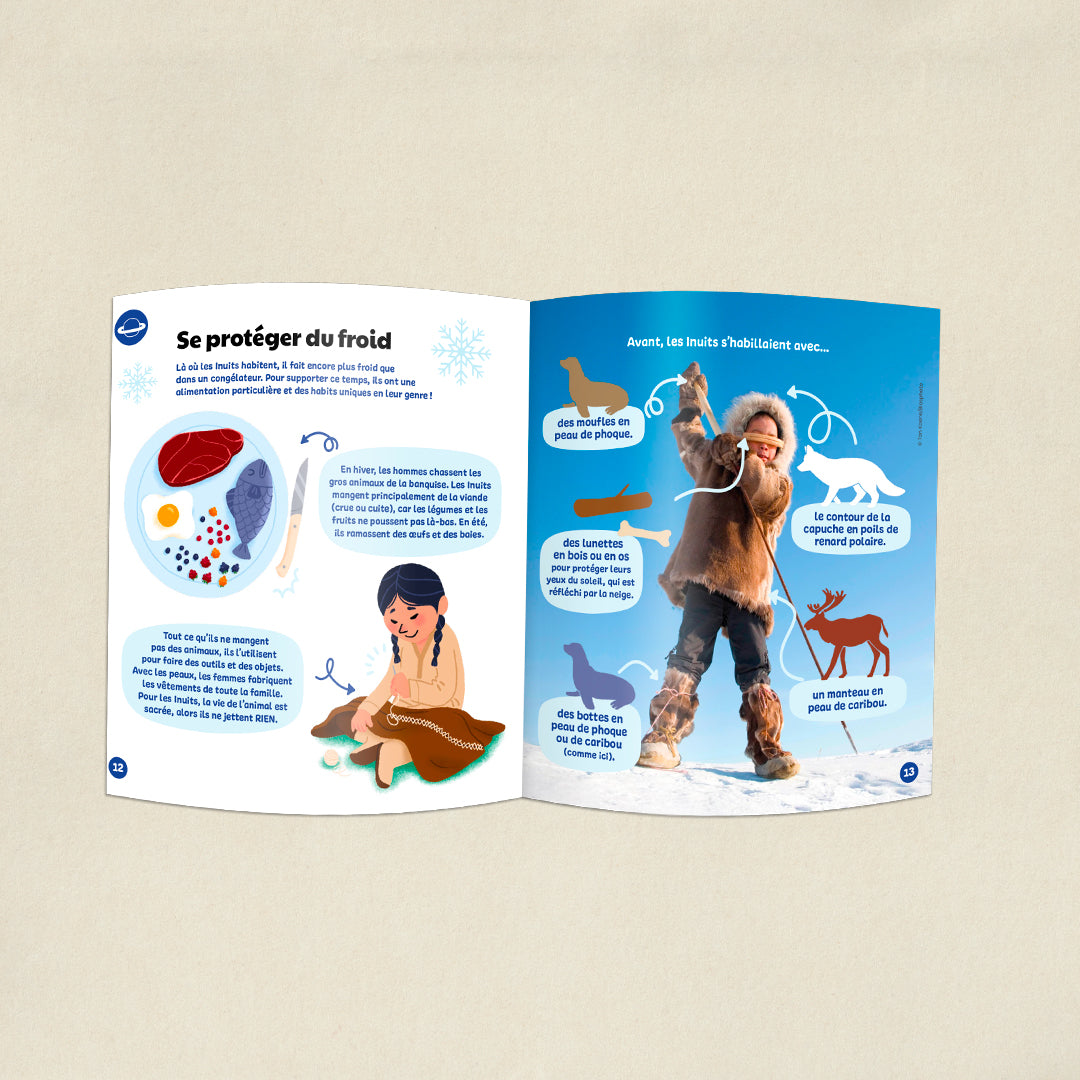 Double Ball Inuit Les Inuits – Boutique Pandacraft